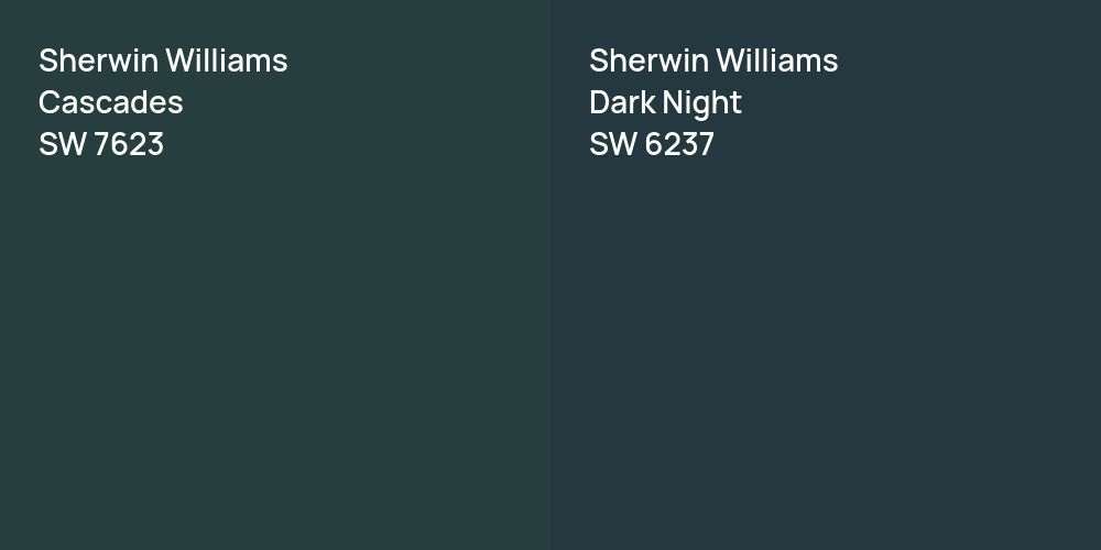 Sherwin Williams Cascades vs. Sherwin Williams Dark Night