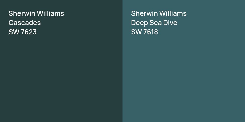 Sherwin Williams Cascades vs. Sherwin Williams Deep Sea Dive