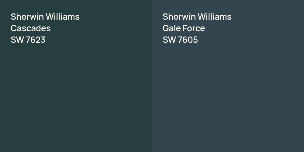 Sherwin Williams Cascades vs. Sherwin Williams Gale Force