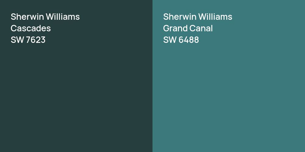 Sherwin Williams Cascades vs. Sherwin Williams Grand Canal