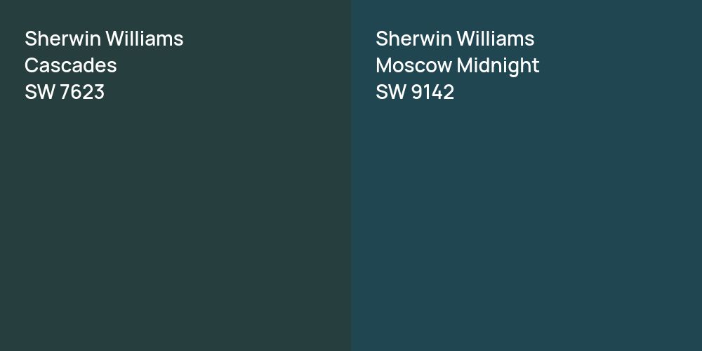 Sherwin Williams Cascades vs. Sherwin Williams Moscow Midnight