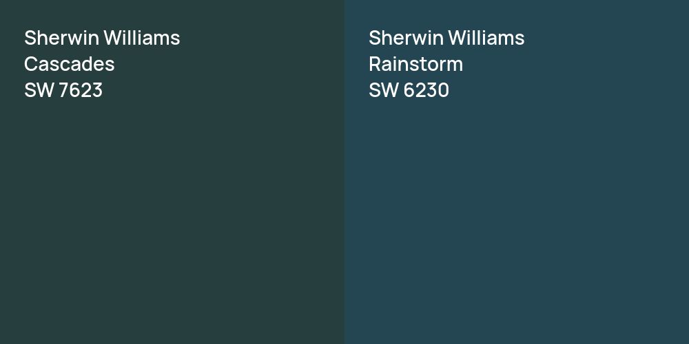 Sherwin Williams Cascades vs. Sherwin Williams Rainstorm