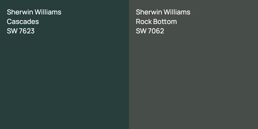 Sherwin Williams Cascades vs. Sherwin Williams Rock Bottom