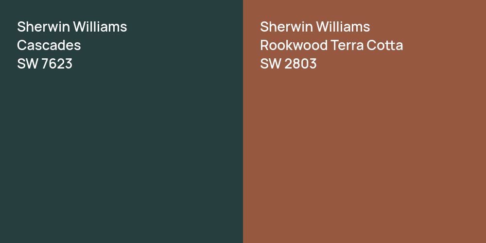 Sherwin Williams Cascades vs. Sherwin Williams Rookwood Terra Cotta