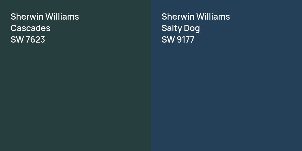 Sherwin Williams Cascades vs. Sherwin Williams Salty Dog