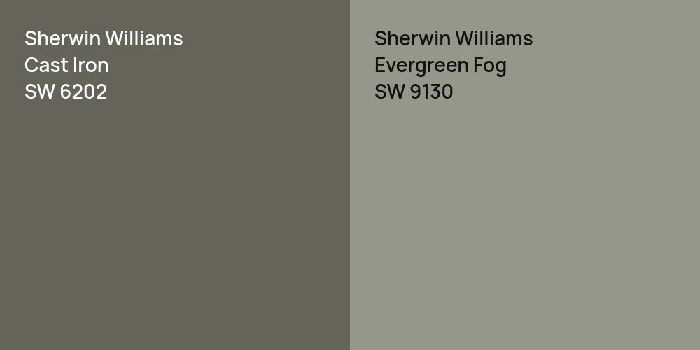 Sherwin Williams Cast Iron vs. Sherwin Williams Evergreen Fog