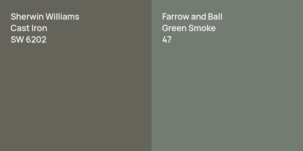 Sherwin Williams Cast Iron vs. Farrow and Ball Green Smoke