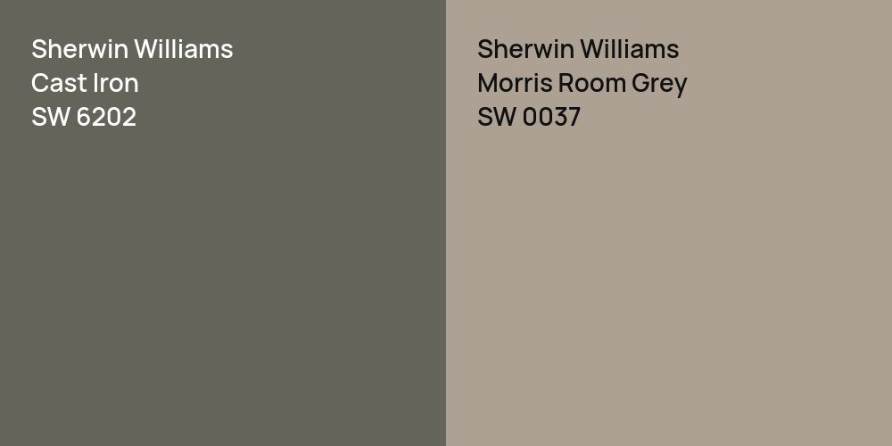 Sherwin Williams Cast Iron vs. Sherwin Williams Morris Room Grey