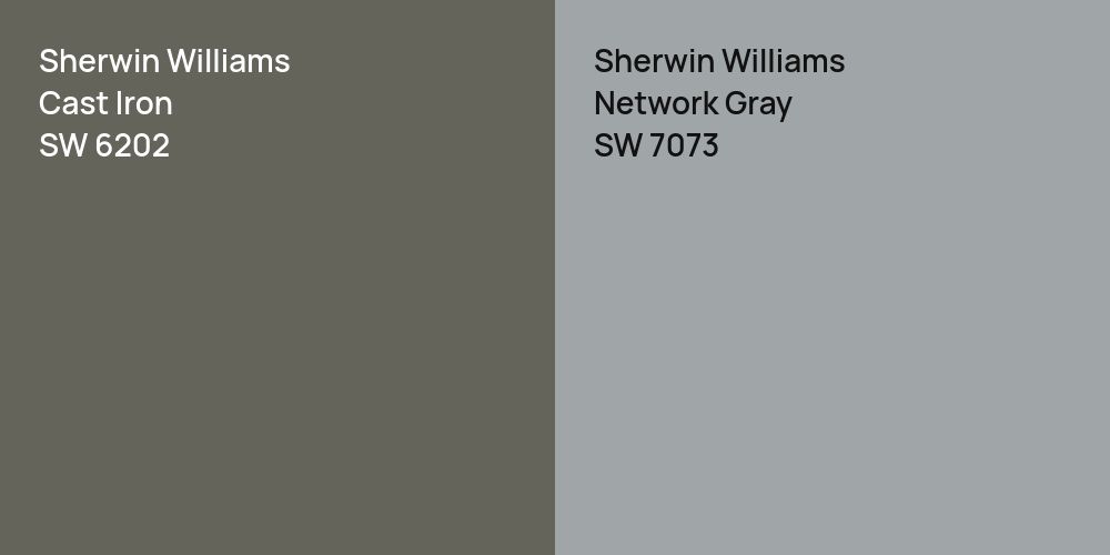 Sherwin Williams Cast Iron vs. Sherwin Williams Network Gray