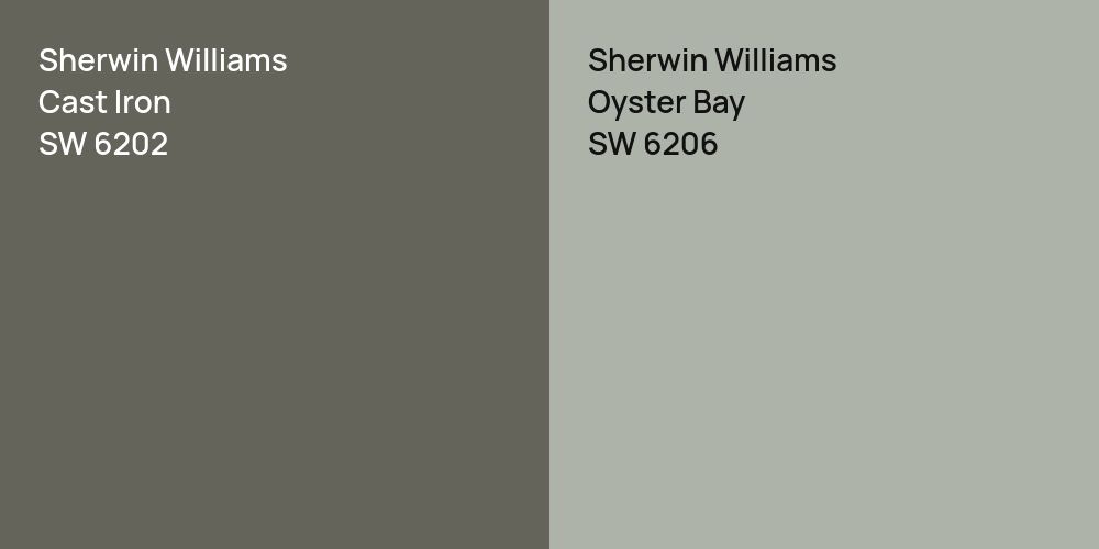 Sherwin Williams Cast Iron vs. Sherwin Williams Oyster Bay