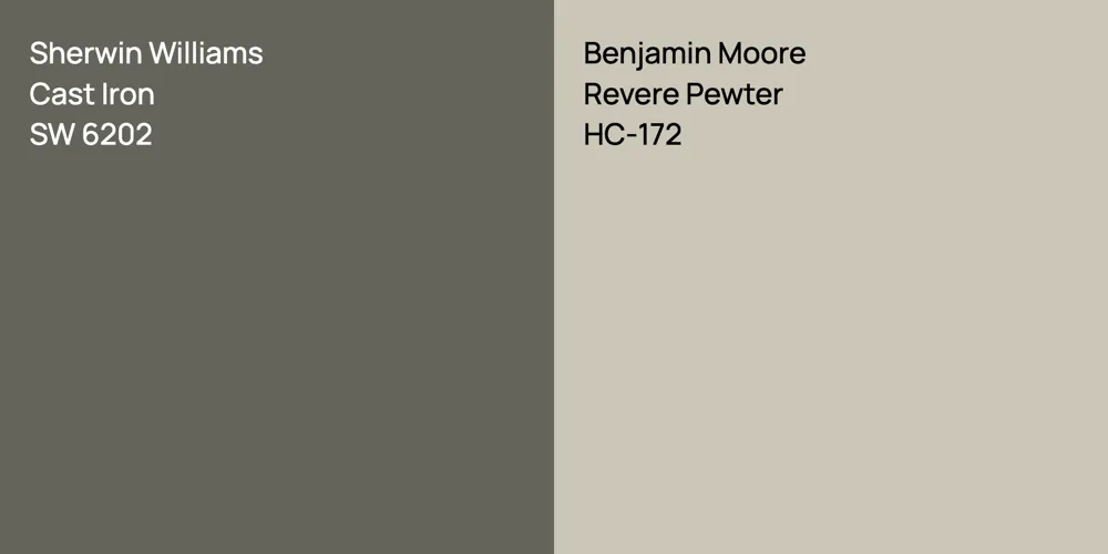 Sherwin Williams Cast Iron vs. Benjamin Moore Revere Pewter