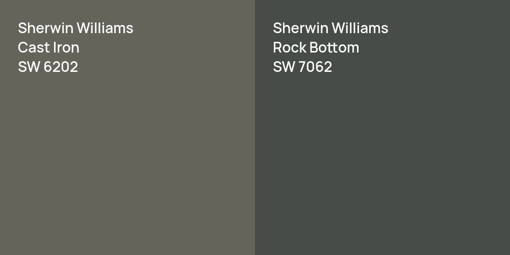 Sherwin Williams Cast Iron vs. Sherwin Williams Rock Bottom