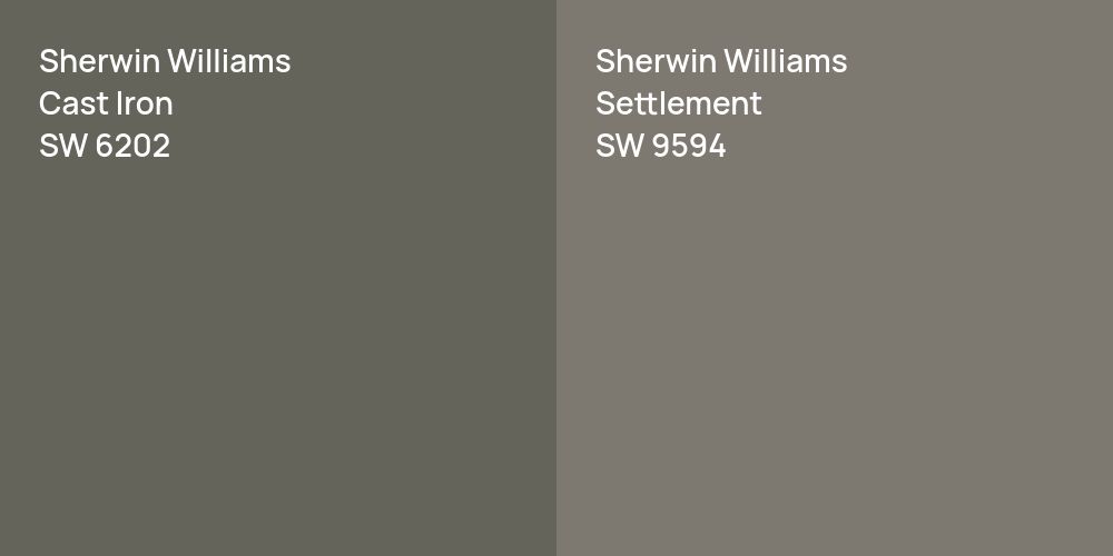 Sherwin Williams Cast Iron vs. Sherwin Williams Settlement