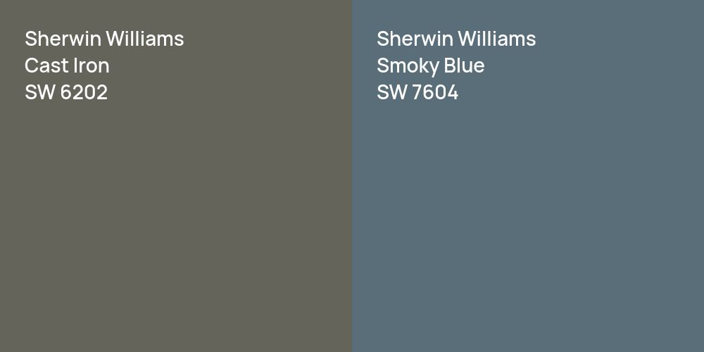 Sherwin Williams Cast Iron vs. Sherwin Williams Smoky Blue