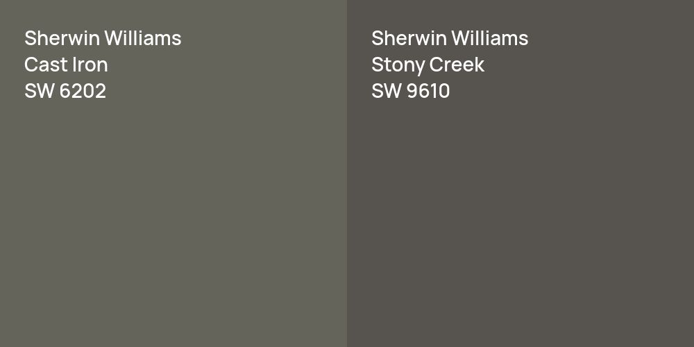 Sherwin Williams Cast Iron vs. Sherwin Williams Stony Creek