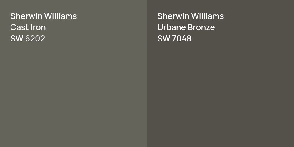 Sherwin Williams Cast Iron vs. Sherwin Williams Urbane Bronze