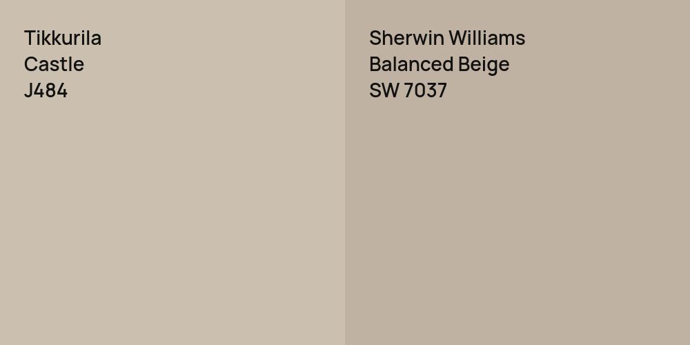 Tikkurila Castle vs. Sherwin Williams Balanced Beige