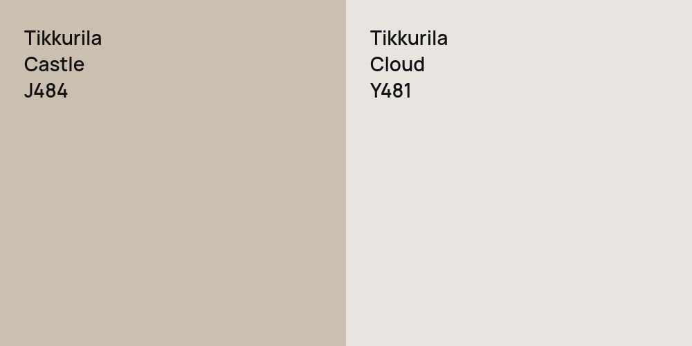 Tikkurila Castle vs. Tikkurila Cloud