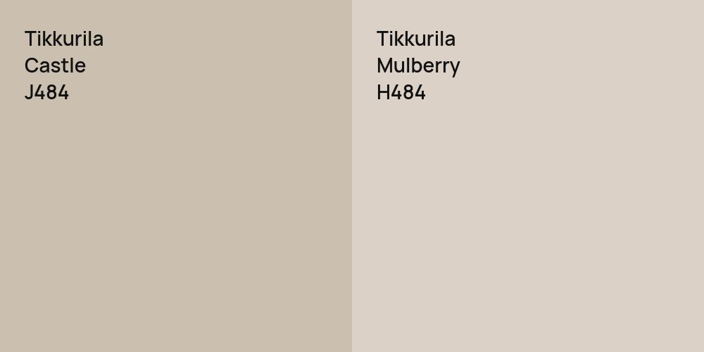 Tikkurila Castle vs. Tikkurila Mulberry