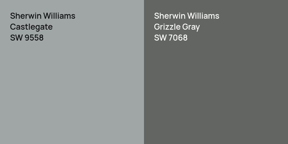 Sherwin Williams Castlegate vs. Sherwin Williams Grizzle Gray