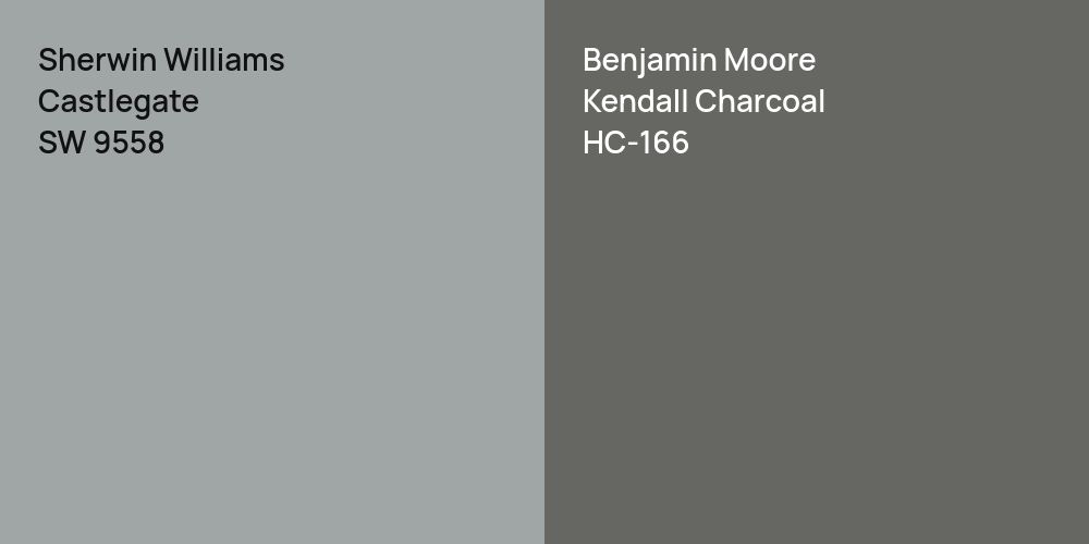 Sherwin Williams Castlegate vs. Benjamin Moore Kendall Charcoal