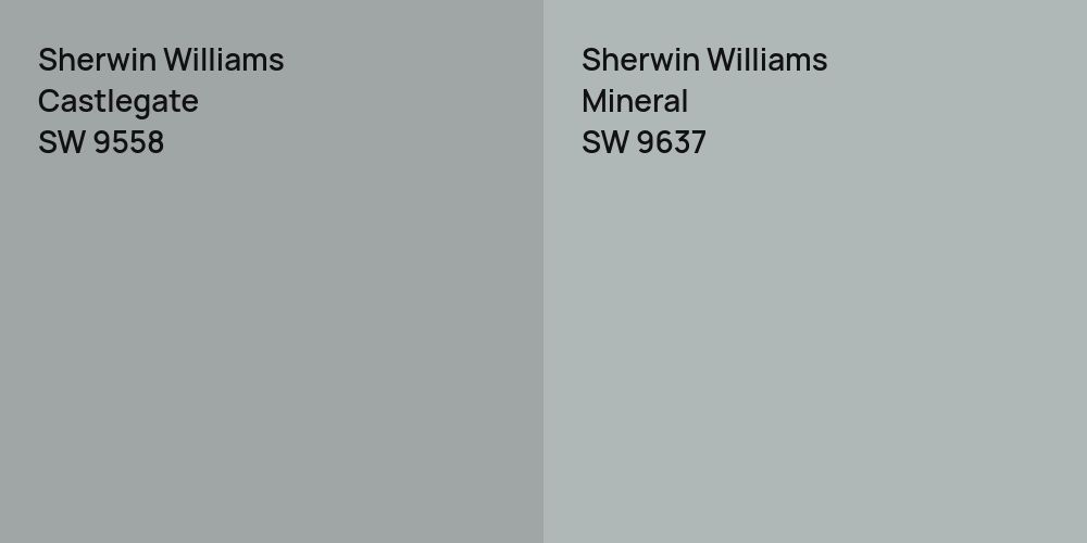 Sherwin Williams Castlegate vs. Sherwin Williams Mineral