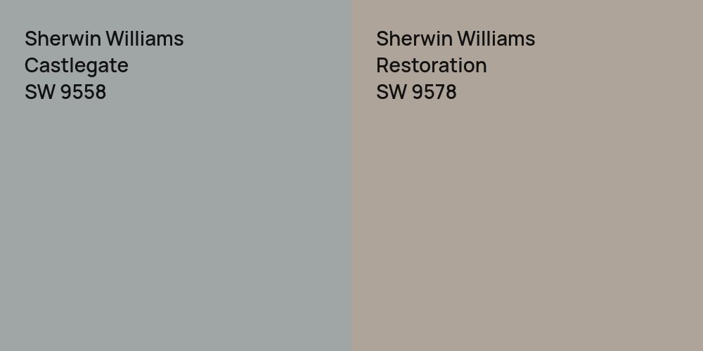 Sherwin Williams Castlegate vs. Sherwin Williams Restoration