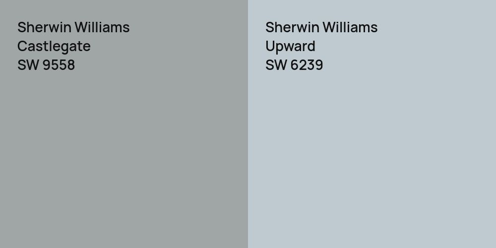 Sherwin Williams Castlegate vs. Sherwin Williams Upward