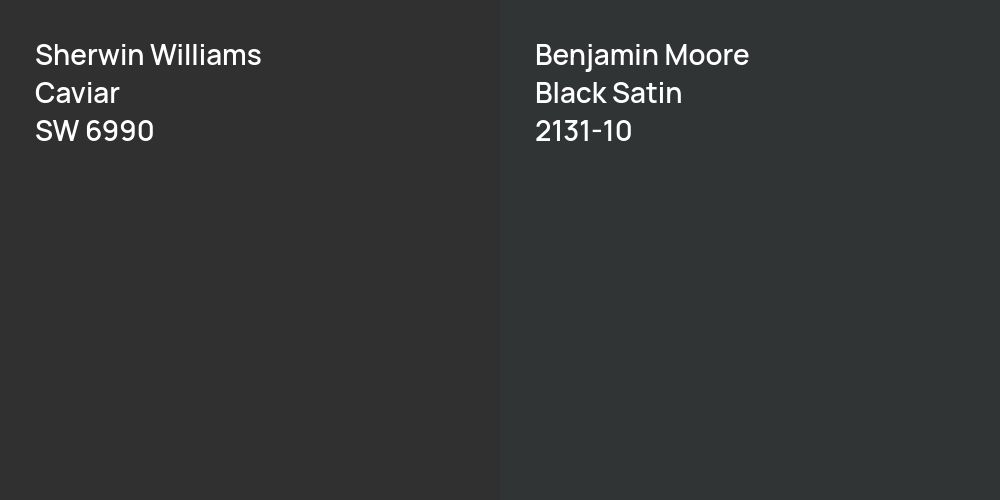 Sherwin Williams Caviar vs. Benjamin Moore Black Satin