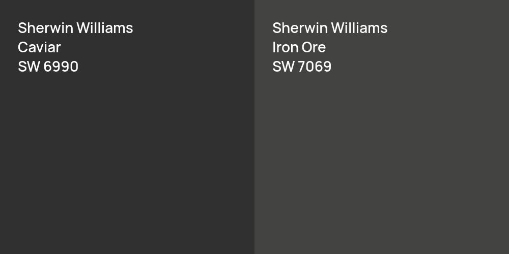 Sherwin Williams Caviar vs. Sherwin Williams Iron Ore