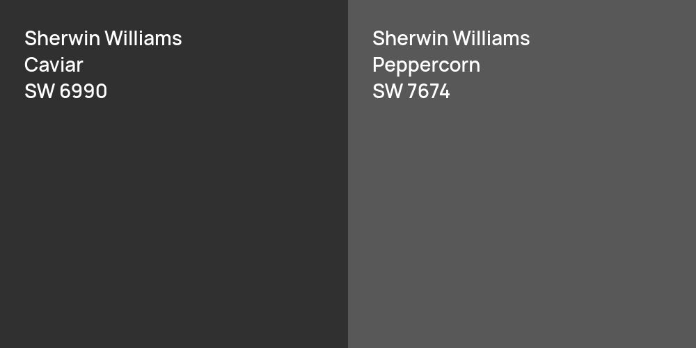 Sherwin Williams Caviar vs. Sherwin Williams Peppercorn