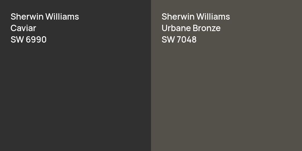 Sherwin Williams Caviar vs. Sherwin Williams Urbane Bronze