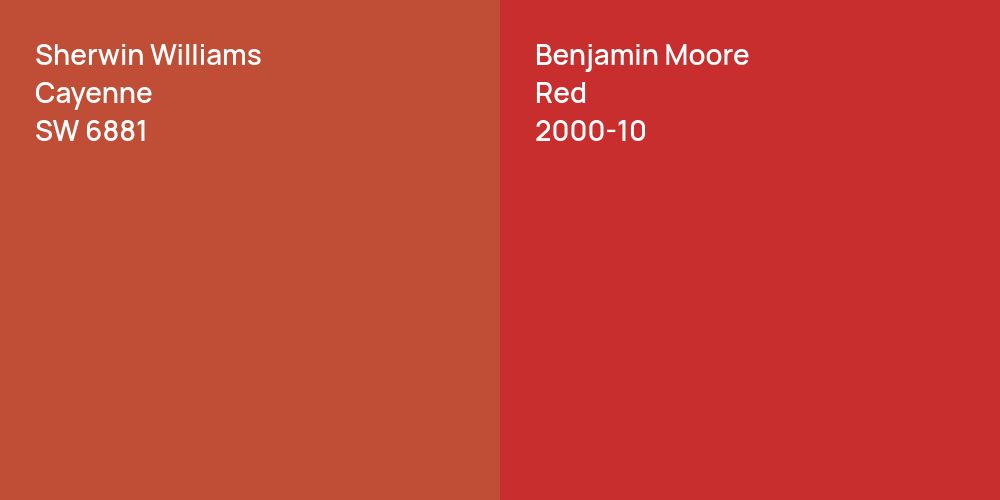 Sherwin Williams Cayenne vs. Benjamin Moore Red