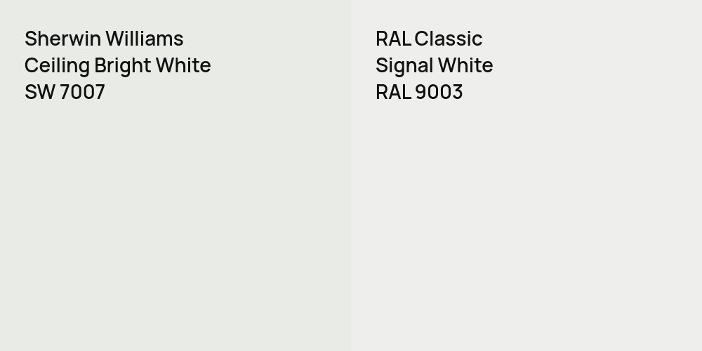 Sherwin Williams Ceiling Bright White vs. RAL Classic Signal White