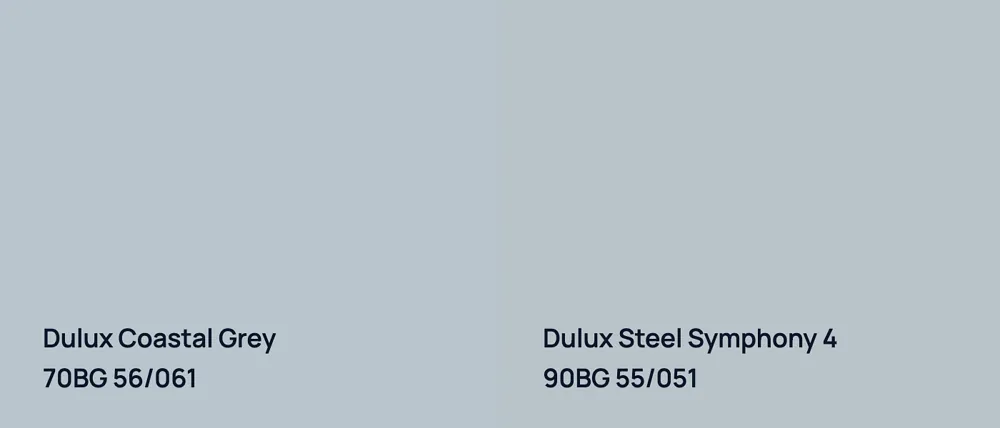 Dulux Coastal Grey 70BG 56/061 vs Dulux Steel Symphony 4 90BG 55/051