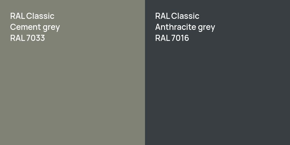 RAL Classic  Cement grey vs. RAL Classic  Anthracite grey