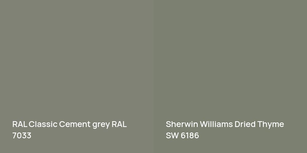 RAL Classic  Cement grey vs. Sherwin Williams Dried Thyme