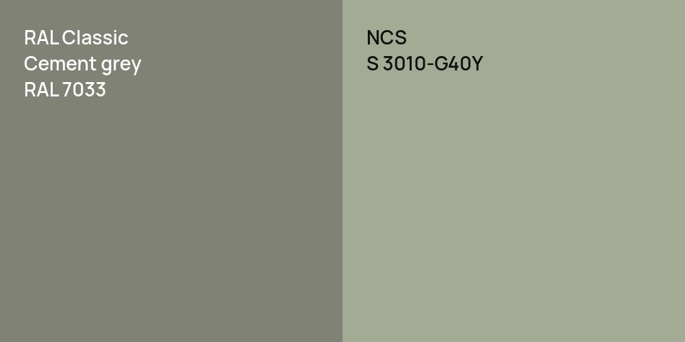 RAL Classic  Cement grey vs. NCS S 3010-G40Y