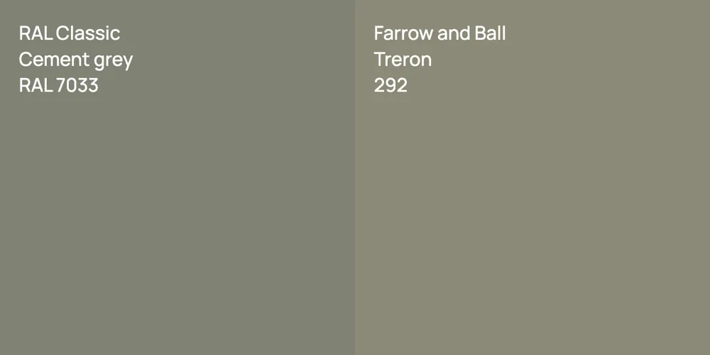 RAL Classic  Cement grey vs. Farrow and Ball Treron