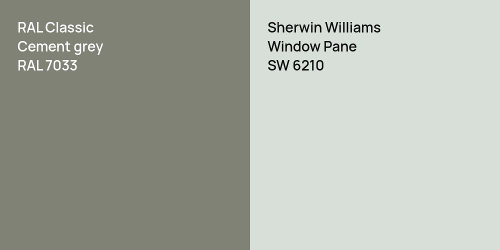 RAL Classic  Cement grey vs. Sherwin Williams Window Pane