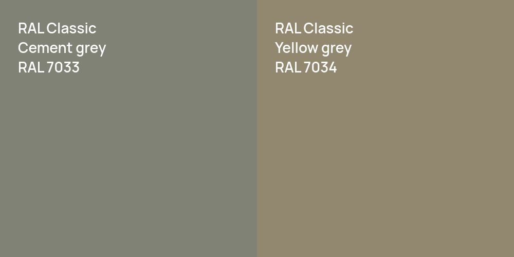 RAL Classic  Cement grey vs. RAL Classic  Yellow grey