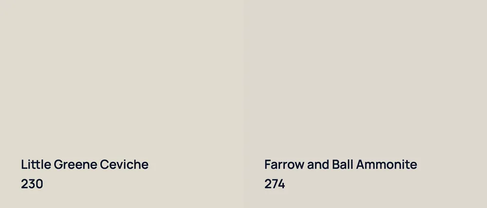Little Greene Ceviche 230 vs Farrow and Ball Ammonite 274