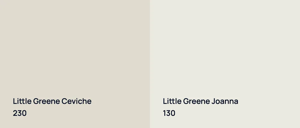 Little Greene Ceviche 230 vs Little Greene Joanna 130