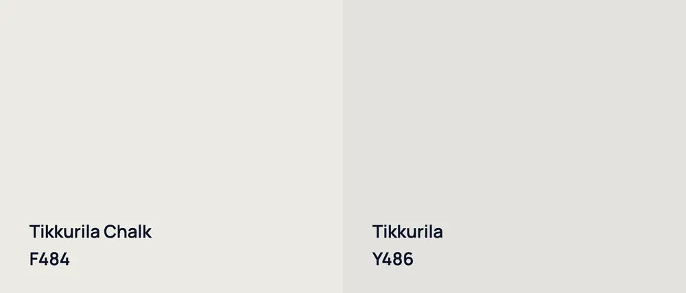 Tikkurila Chalk F484 vs Tikkurila  Y486