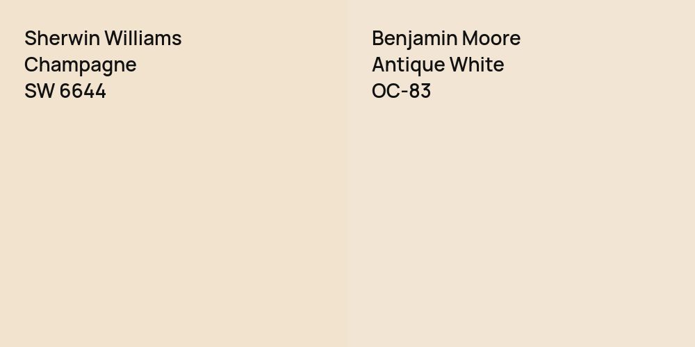 Sherwin Williams Champagne vs. Benjamin Moore Antique White