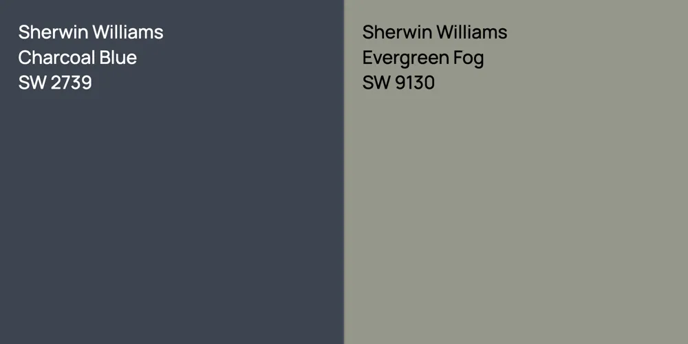 Sherwin Williams Charcoal Blue vs. Sherwin Williams Evergreen Fog