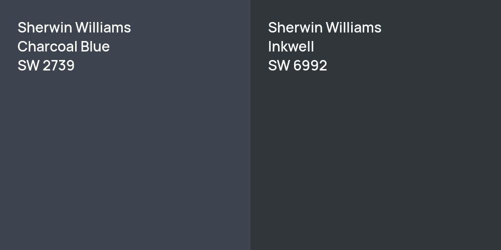 Sherwin Williams Charcoal Blue vs. Sherwin Williams Inkwell