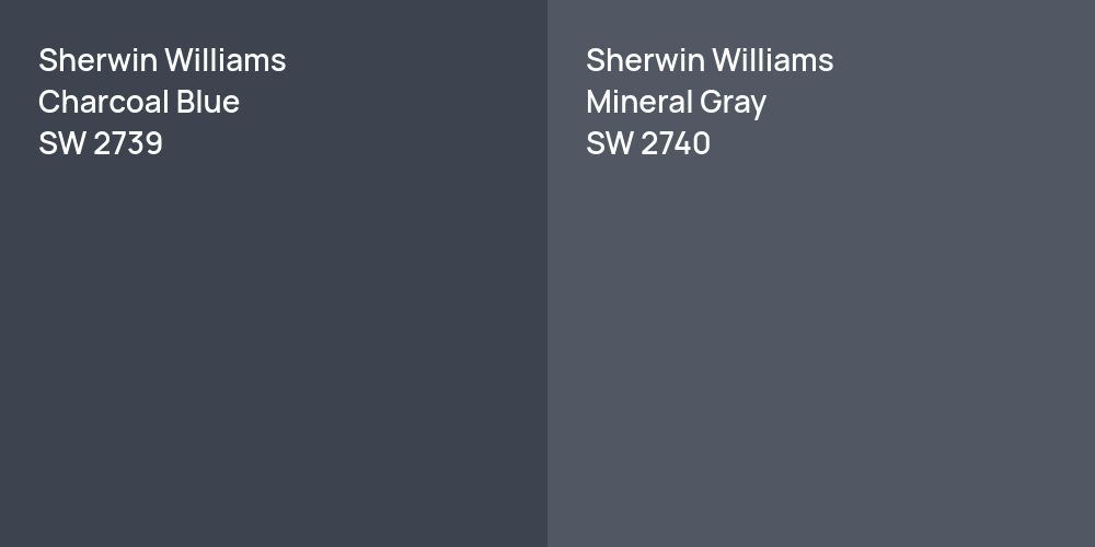 Sherwin Williams Charcoal Blue vs. Sherwin Williams Mineral Gray