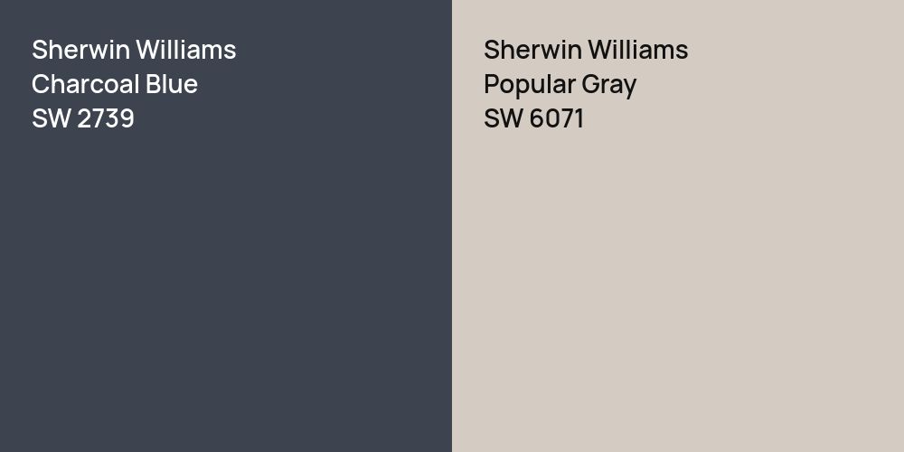 Sherwin Williams Charcoal Blue vs. Sherwin Williams Popular Gray