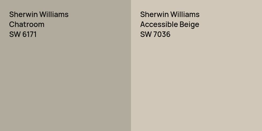 Sherwin Williams Chatroom vs. Sherwin Williams Accessible Beige